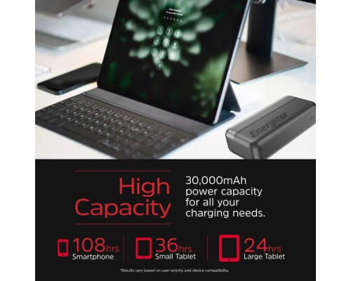 Батарея універсальна Energizer 30000mAh 15W 3A, USB-А, 2хUSB-C Black (UE30050CC)