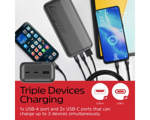 Батарея універсальна Energizer 30000mAh 15W 3A, USB-А, 2хUSB-C Black (UE30050CC)