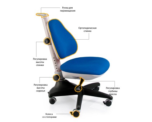 Дитяче крісло Mealux Conan BB (Y-317 BB)