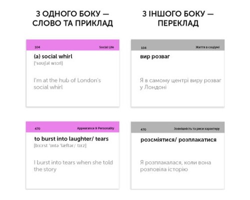 Навчальний набір English Student Картки для вивчення англійської мови Collocations B2-C1, українська (591225944)