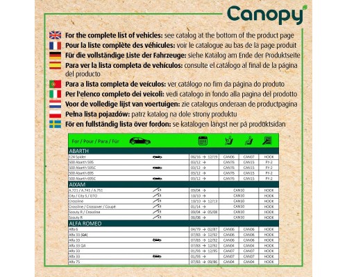 Щітка склоочисника Valeo 583904