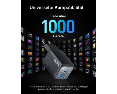 Зарядний пристрій Anker GaNPrime 67W 2xUSB-C PD + 1xUSB-A Black (A2669313)