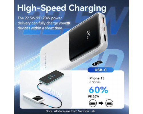 Батарея універсальна Vention 10000mAh 22.5W 3A PD, Built-in USB-C+Lightning Cables, White (FHOW0)