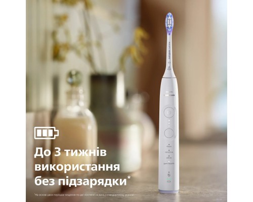 Електрична зубна щітка Philips HX7420/01