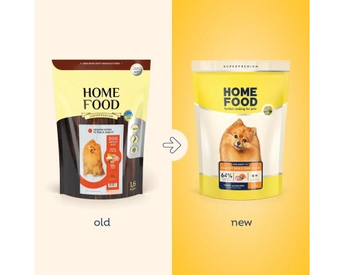 Сухий корм для собак Home Food ADULT MINI Healthy Skin And Shiny Coat з індичкою та лососем 700 г (4820235020354)