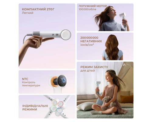 Фен Dreame Hair MINI Pink (AHG11AP)