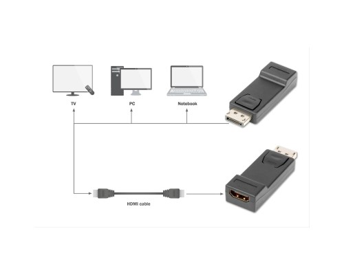 Перехідник DisplayPort M to HDMI F V1.1 Full HD Digitus (AK-340602-000-S)