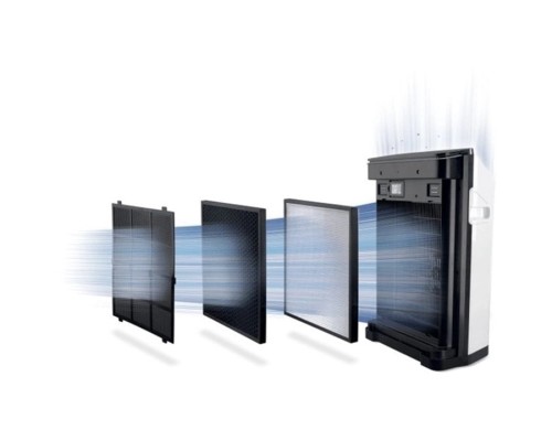 Очисник повітря Honeywell HPA710