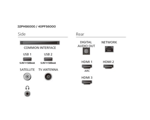 Телевізор Philips 32PHS6000/12