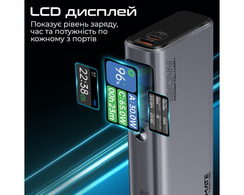 Батарея універсальна Promate 20000mAh 130W (titan-130)