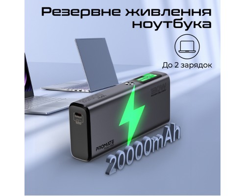 Батарея універсальна Promate 20000mAh 130W (titan-130)