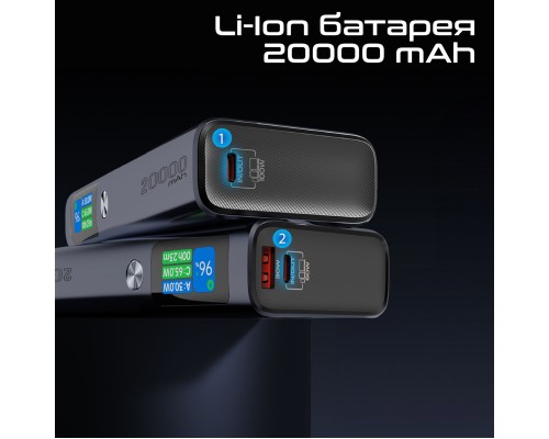 Батарея універсальна Promate 20000mAh 130W (titan-130)
