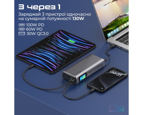 Батарея універсальна Promate 20000mAh 130W (titan-130)