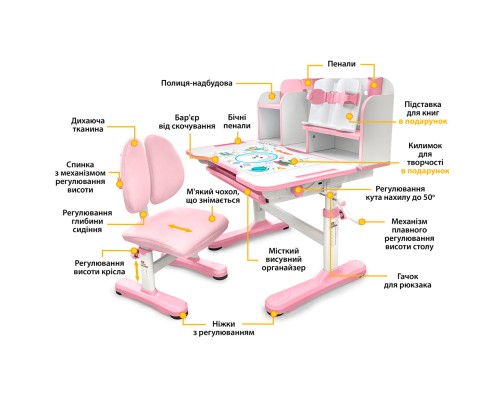 Парта зі стільцем Evo-kids Panda pink (BD-28 PN)