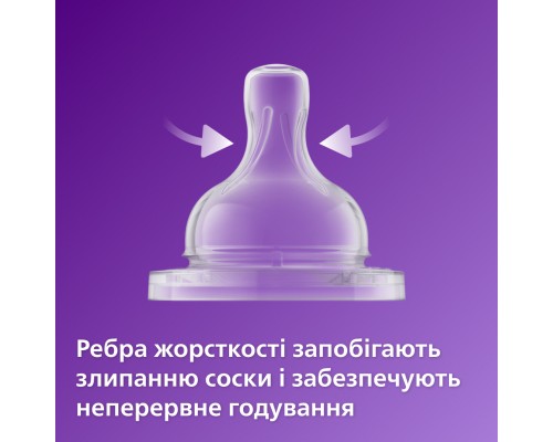 Пляшечка для годування Philips AVENT Анти-колік 125 мл (SCY100/01) Пляшечка для годування Philips AVENT Анти-колік 125 мл (SCY100/01)