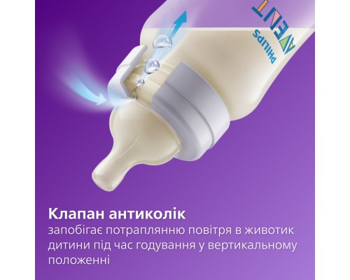 Пляшечка для годування Philips AVENT Анти-колік 125 мл (SCY100/01) Пляшечка для годування Philips AVENT Анти-колік 125 мл (SCY100/01)
