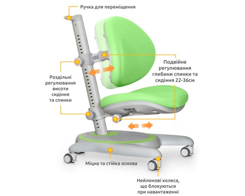 Дитяче крісло Mealux Ortoback Green (Y-508 KZ)
