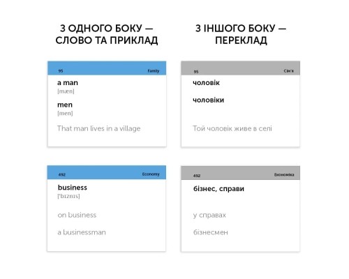 Навчальний набір English Student Картки для вивчення англійської мови Elementary A1, українська (39122560)