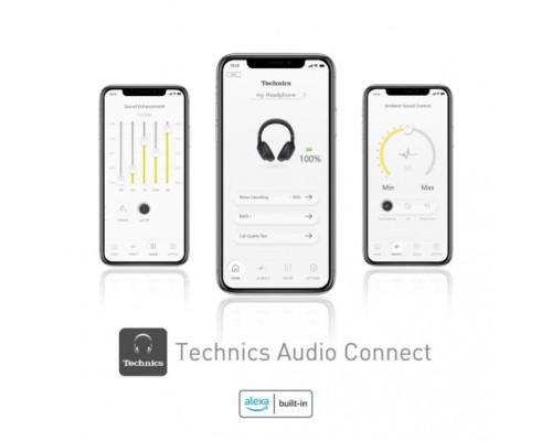 Навушники Technics EAH-A800G-K