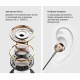 Навушники ColorWay Slim 3.5 mm Wired Earphone Blast 2 Black (CW-WD02BK)