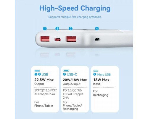 Батарея універсальна Vention 10000mAh 22.5W 3A PD, QC/3.0, LED Display, White (FHKW0)