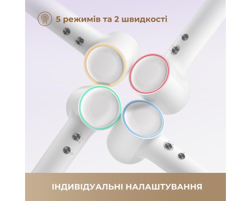 Фен Dreame Hair MINI White (AHG11AW)