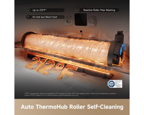 Пилосос Dreame Aqua 10 Ultra Roller Complete White (RLH71DE-1-wh)