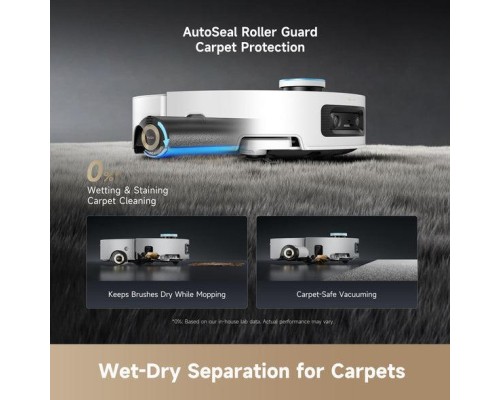 Пилосос Dreame Aqua 10 Ultra Roller Complete White (RLH71DE-1-wh)