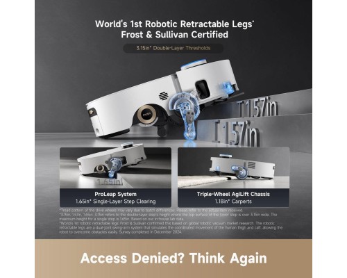 Пилосос Dreame Aqua 10 Ultra Roller Complete White (RLH71DE-1-wh)