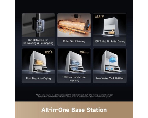 Пилосос Dreame Aqua 10 Ultra Roller Complete White (RLH71DE-1-wh)