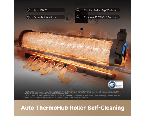 Пилосос Dreame Aqua 10 Ultra Roller Complete White (RLH71DE-1-wh)