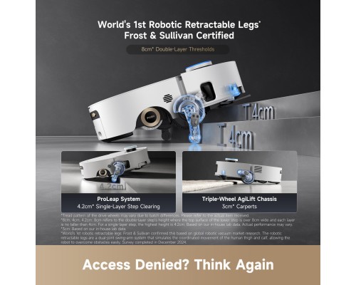 Пилосос Dreame Aqua 10 Ultra Roller Complete White (RLH71DE-1-wh)