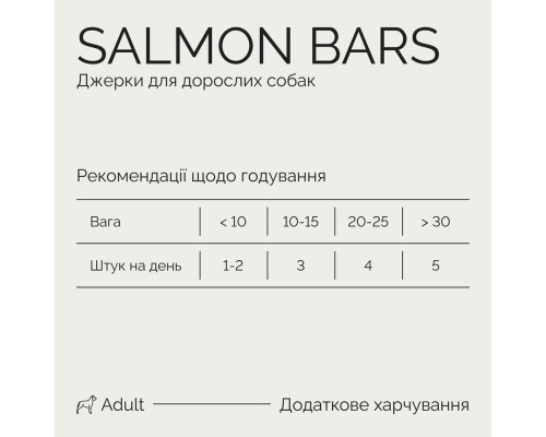 Ласощі для собак Savory Bars With Salmon 100 г (4820261921106)
