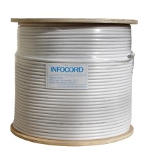 Кабель телевізійний FinMark RG-660, биметалл (CCS), 305м (F660BV white/305)