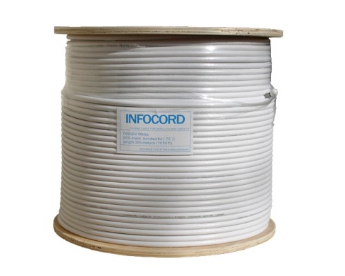 Кабель телевізійний FinMark RG-660, биметалл (CCS), 305м (F660BV white/305)