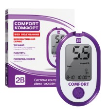 Глюкометр 2В Comfort (7640162326032)
