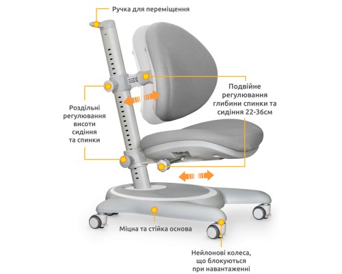 Дитяче крісло Mealux Ortoback Grey (Y-508 G)