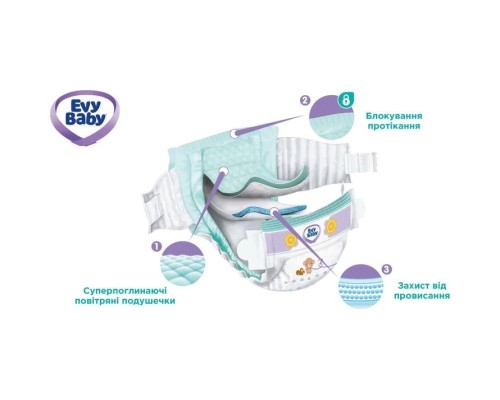 Підгузки Evy Baby Maxi Twin 7-18 кг 40 шт (8683881000028)