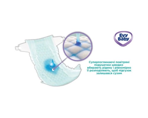Підгузки Evy Baby Maxi Twin 7-18 кг 40 шт (8683881000028)