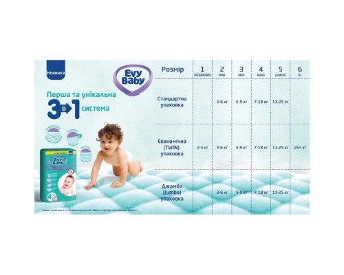 Підгузки Evy Baby Maxi Twin 7-18 кг 40 шт (8683881000028)