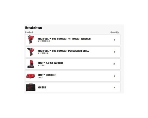 Набір електроіструментів Milwaukee M12FPP2H2-402X, M12FPD2, M12 2x4Ah, HD кейс (4933492512)