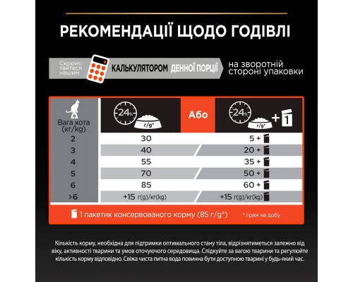 Сухий корм для кішок Purina Pro Plan Sterilised з лососем 10 кг (7613036517164) Сухий корм для кішок Purina Pro Plan Sterilised з лососем 10 кг (7613036517164)