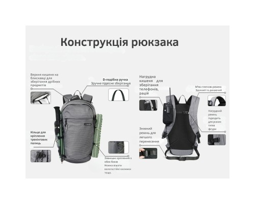 Рюкзак туристичний Naturehike CNK2450XB023, 20 л, синій (6927595792834)