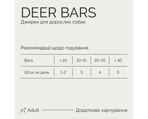 Ласощі для собак Savory Bars With Venison 100 г (4820261921120)