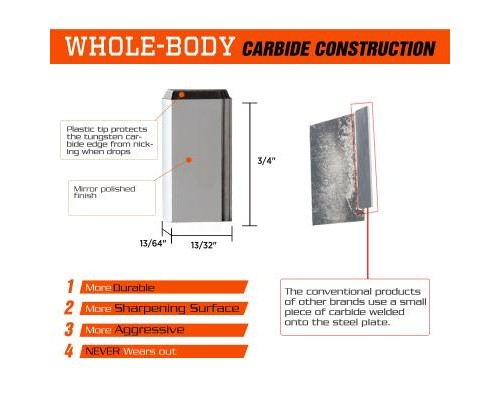 Точило Sharpal многофункциональный инструмент для заточки METALKUTTER (105N)