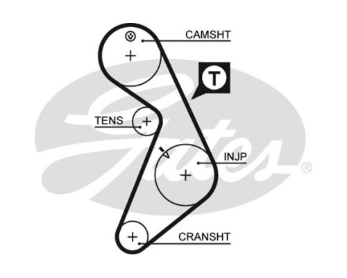 Ремінь ГРМ Gates 5395