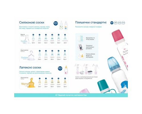 Пляшечка для годування Canpol babies 330 мл Жовта (59/205)