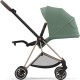 Набір текстилю для коляски Cybex Mios Leaf Green (523000897)