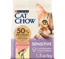 Сухий корм для кішок Purina Cat Chow Sensitive з лососем 1.5 кг (7613035394131)