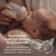 Соска Lovi динамічна Mammafeel 6 середня 1 шт. (18/733)